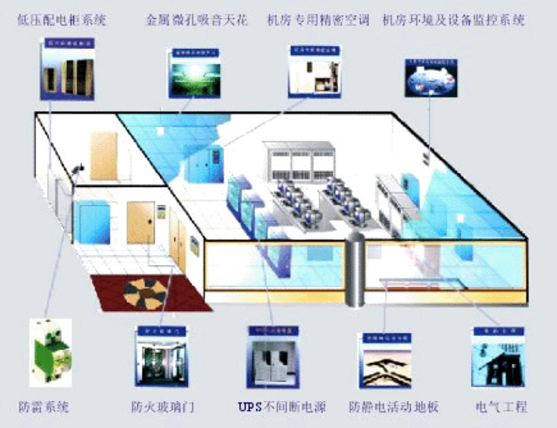 OA办公系统在现代企业管理中的高效应用