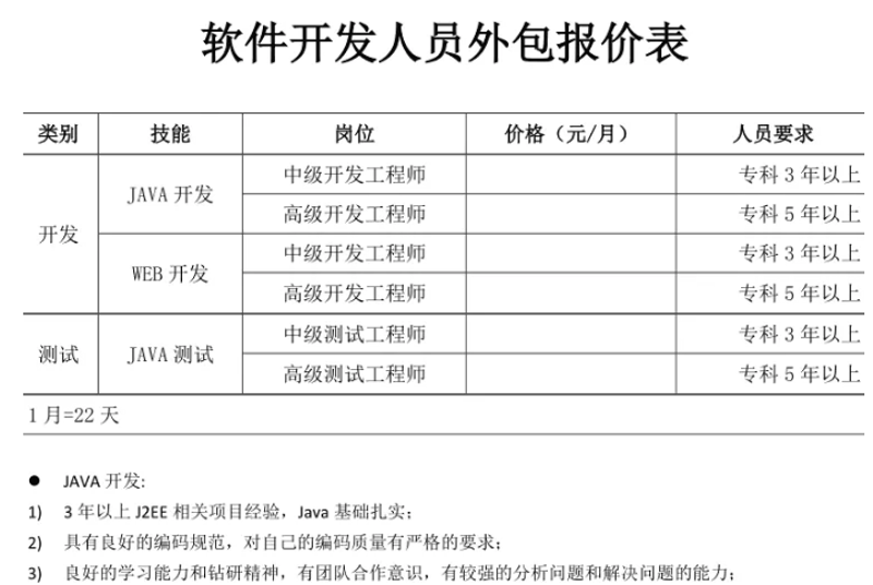 企业管理系统定制选购指南