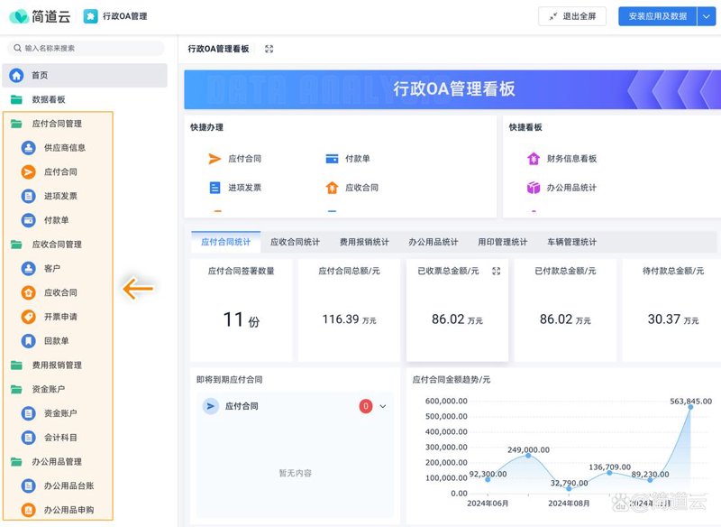 系统集成：构建企业数字化基础设施的新风向