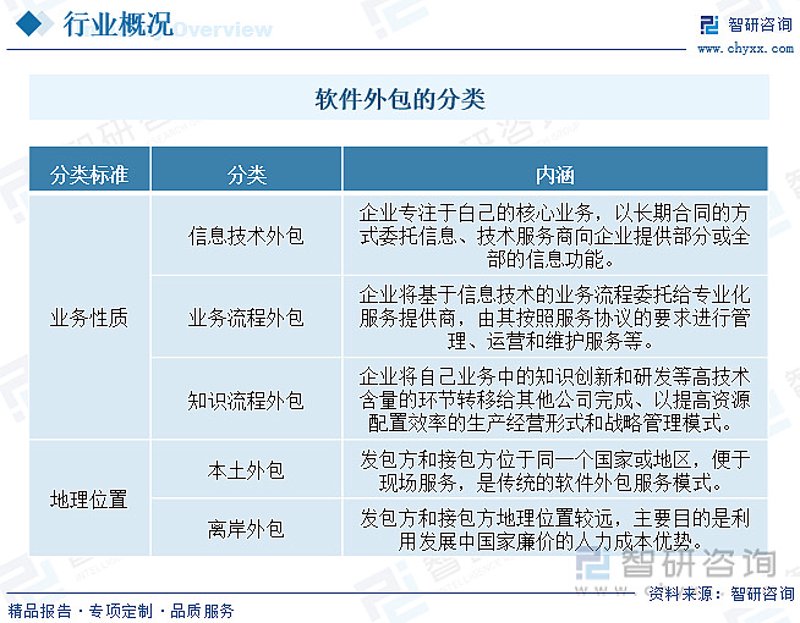 OA办公系统的选购指南